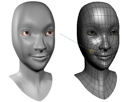3D