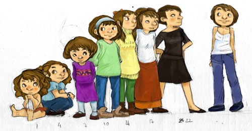 Evolution